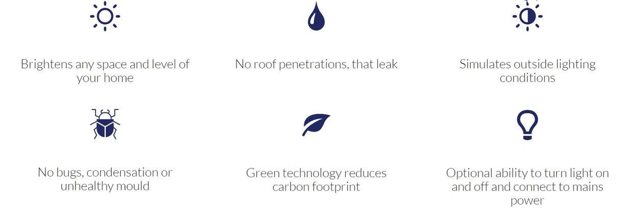 6 great reasons to install an Illume Skylight