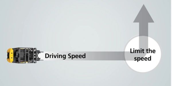 CURVE CONTROL