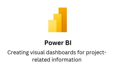 Power BI Image