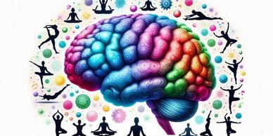 Colorful brain surrounded by silhouettes practicing yoga and meditation.