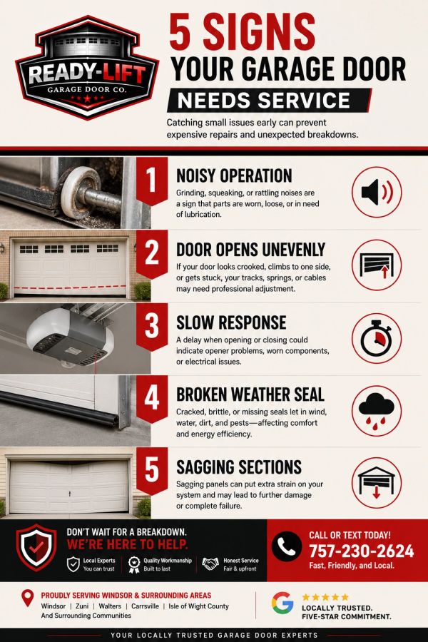 Five warning signs a garage door needs service, including noise, uneven movement, slow response, dam