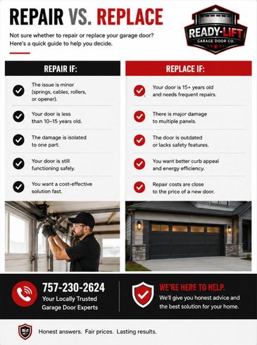 Garage Door Repair and Replace Information