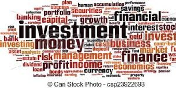Word cloud highlighting investment and financial terms.