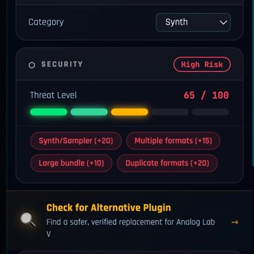 Security scan shows Analog Lab V plugin as high risk with a 65/100 threat level.