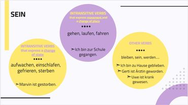 Colorful image of text.