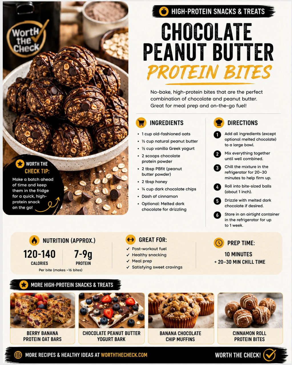 Chocolate peanut butter protein bites with oats and dark chocolate drizzle.