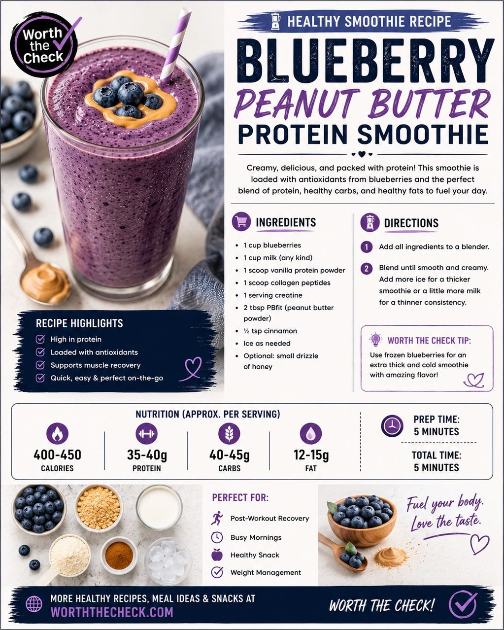 Blueberry peanut butter protein smoothie with fresh blueberries.