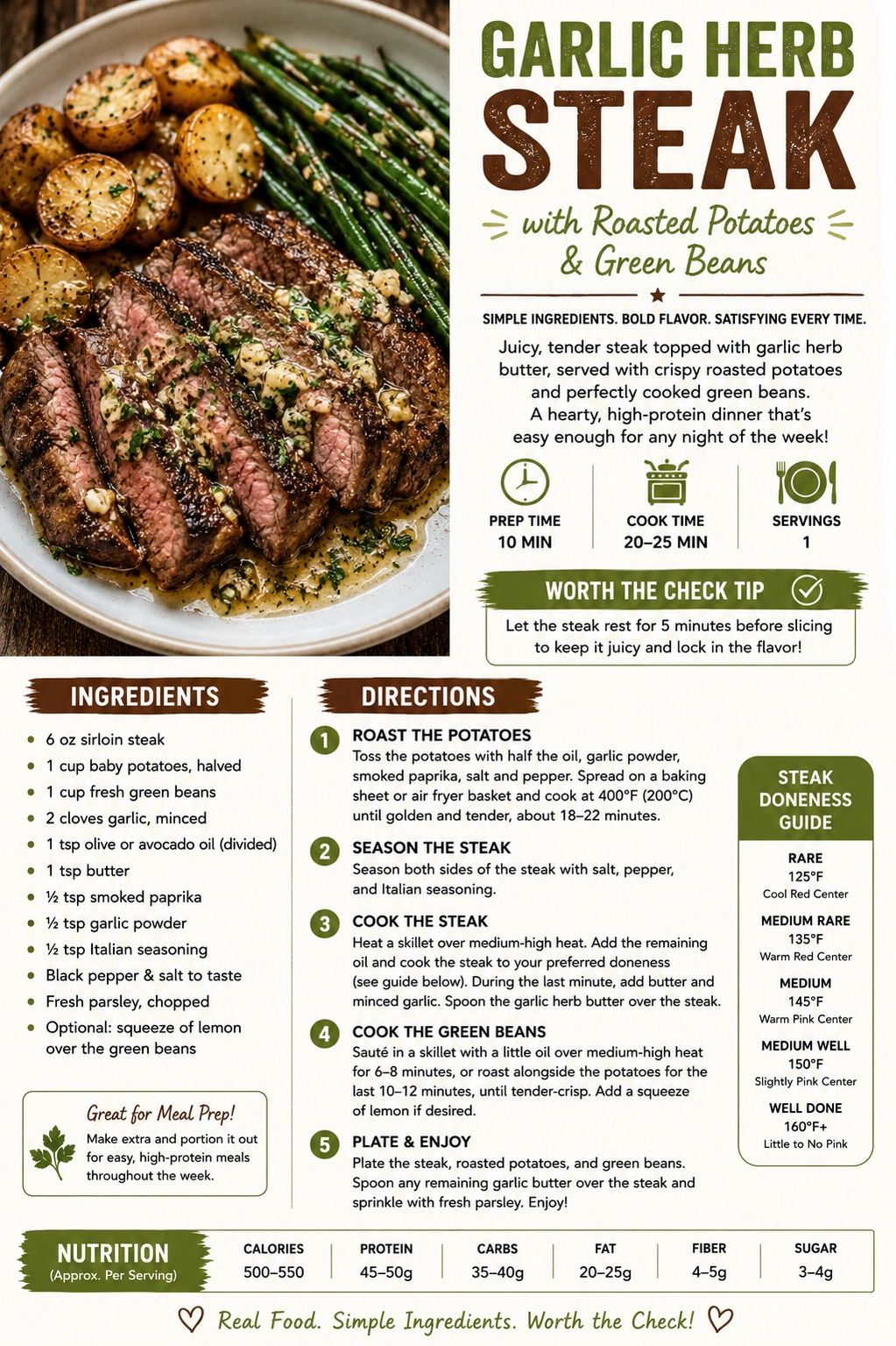 Garlic herb steak with roasted potatoes and green beans.