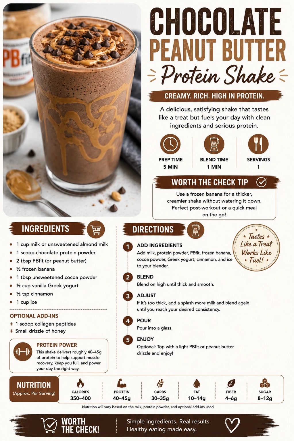 Chocolate peanut butter protein shake with a creamy peanut butter drizzle.