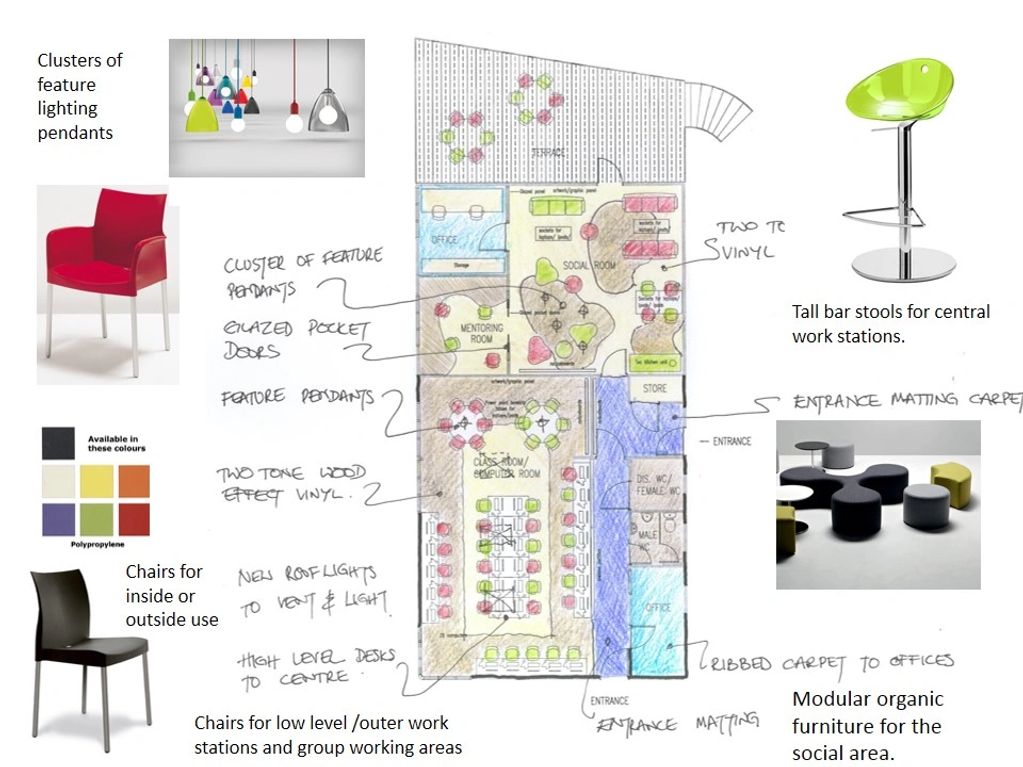 Interior concept plan for a Sixth Form college