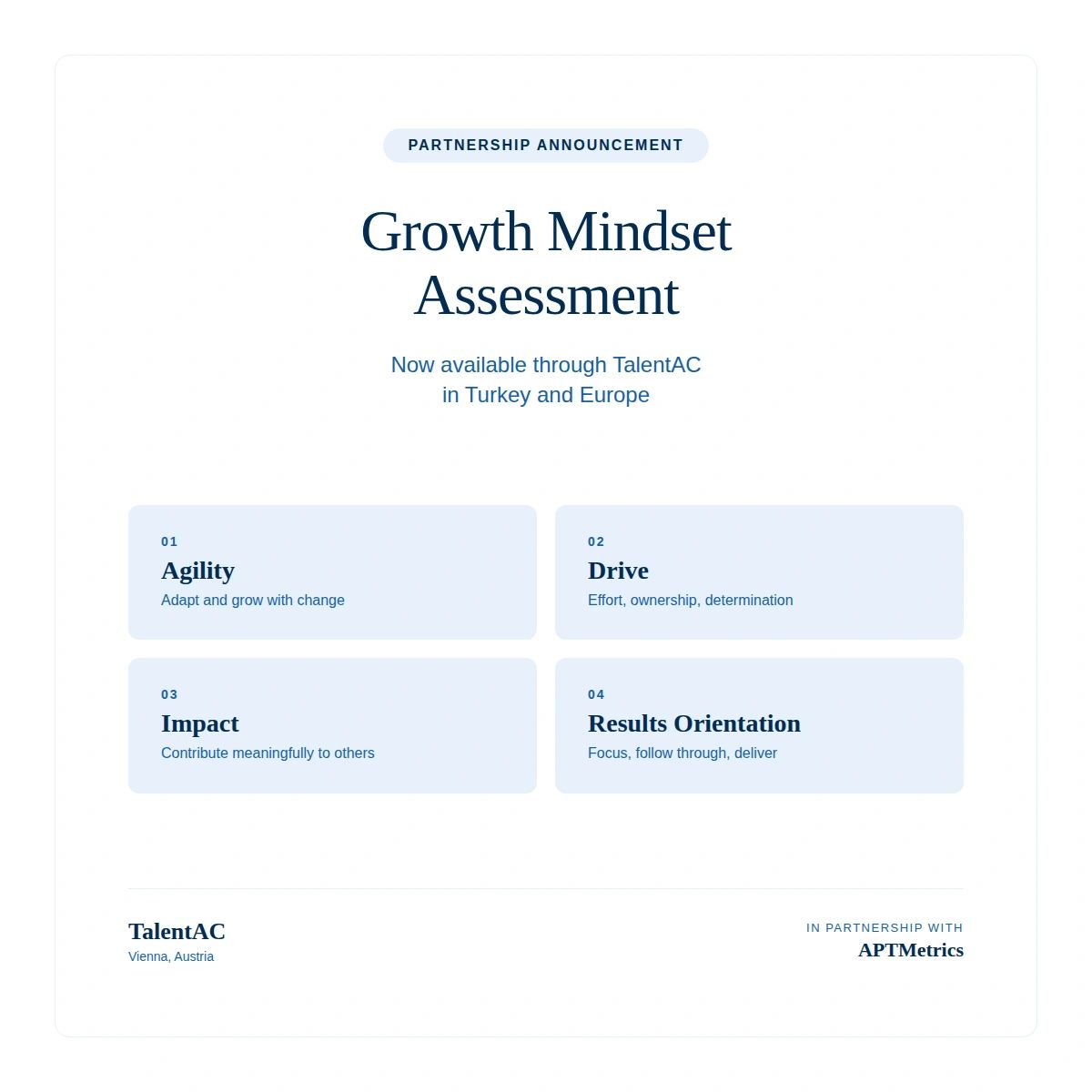 Growth Mindset Assessment now available through TalentAC in Turkey and Europe.