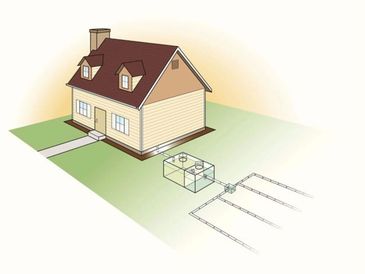 Pope Engineering Septic Design Service