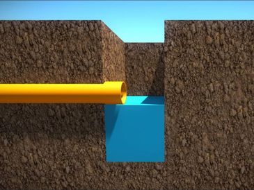 Pope Engineering Well Testing/Perc Testing Service