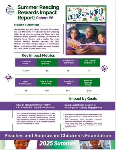 📚 In the Know: Let’s Wrap It