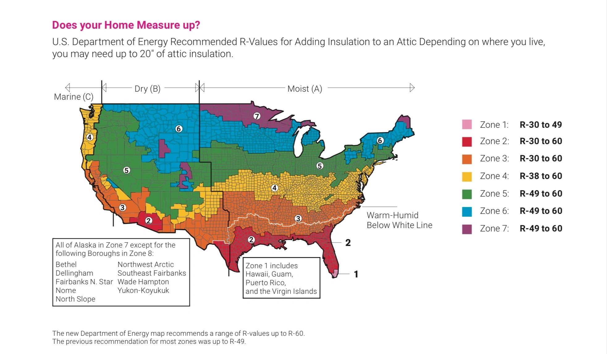 Map showing U.S. recommended attic insulation R-values by zone, color-coded with R-30 to R-60 range.