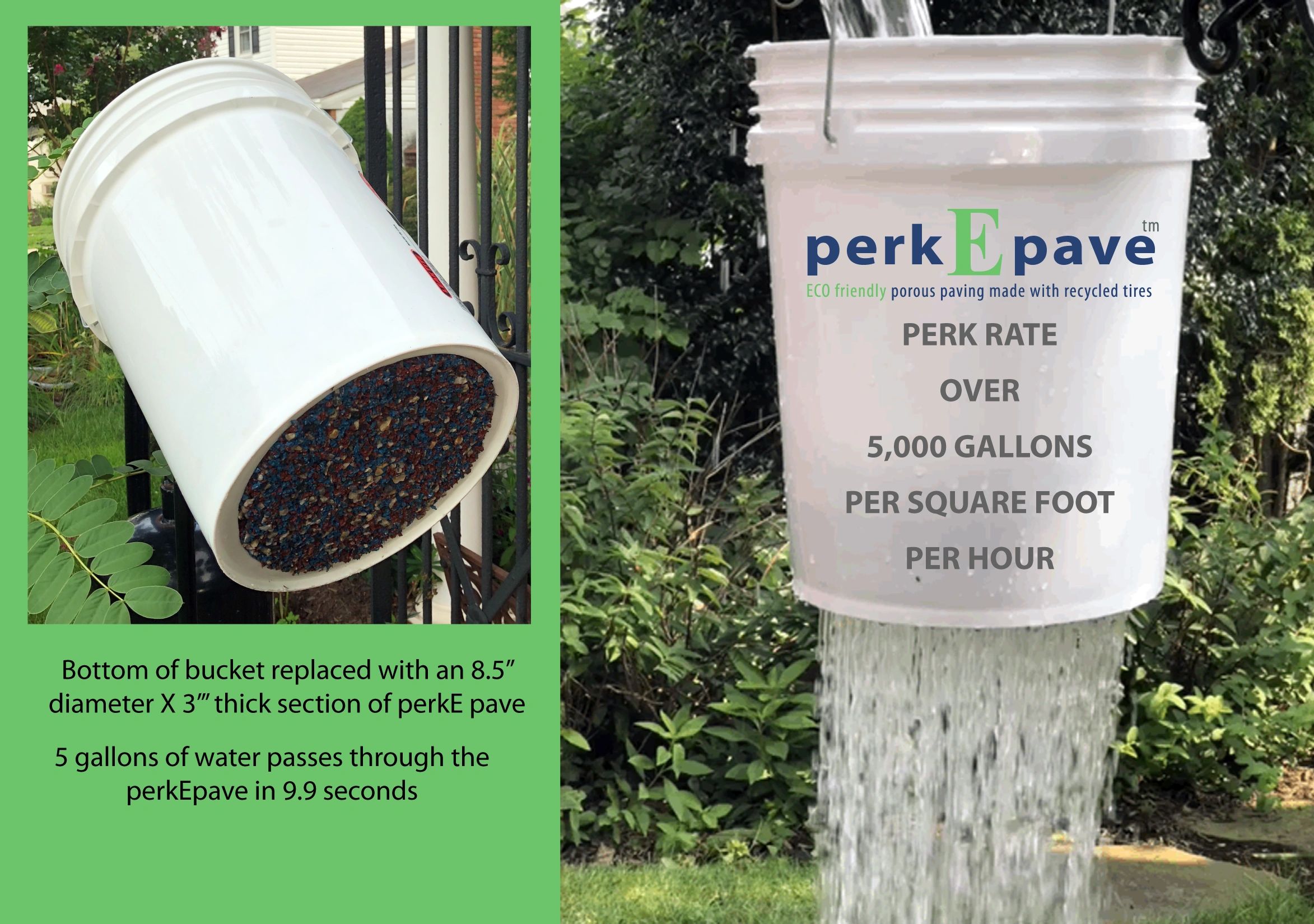 PerkEpave Porous Paving Flexible Paving
