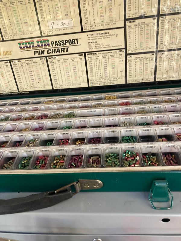 Professional pin kit