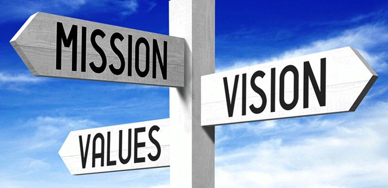 Mission / Vision / Values