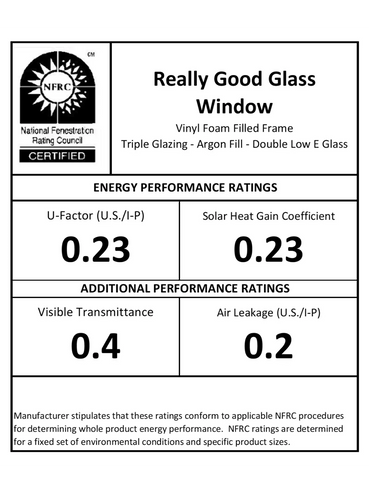 NFRC rating of a a really good glass window