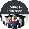 College-educated