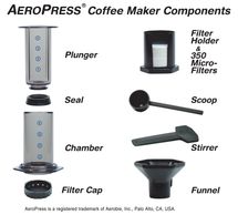 This shows the individual parts of the Aeropress
