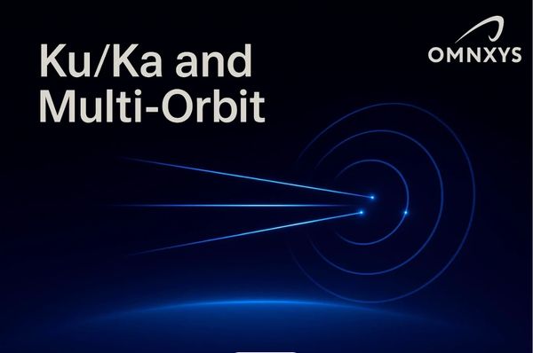 Blue beams pointing toward concentric orbital rings on a dark background, with the text ‘Ku/Ka and M