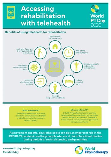 Telehealth rehabilitation benefits. Physiotherapy. Neuro Physiotherapist.