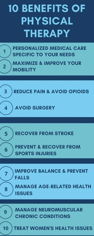 10 benefits of physiotherapy. Neuro Physiotherapist. Rehabilitation. Exercise therapy benefits.