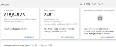 Local Service ads or Google Guarantee marketing is one of our valued services.
