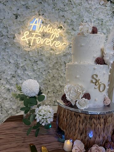 Wedding cake Greenville SC wedding venues