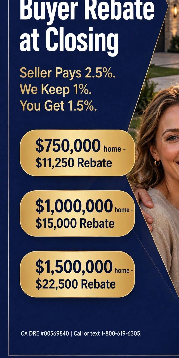 Premier Advantage Real Estate buyer rebate — up to 1.5% back at closing when seller pays 2.5% buyer-