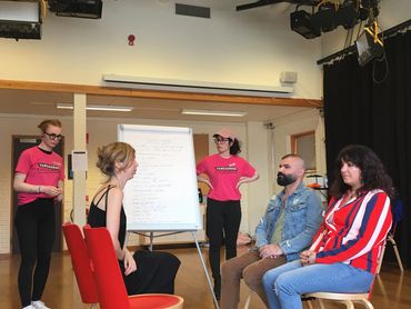 civilkurage. civil courage