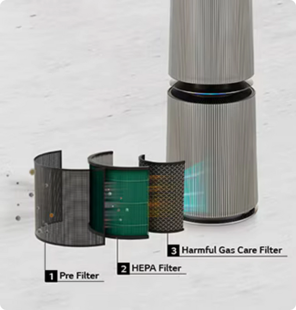 LG PuriCare™ 360º Alpha Pet Double (Beige) Air Purifier with Allergy Care and Pet Mode