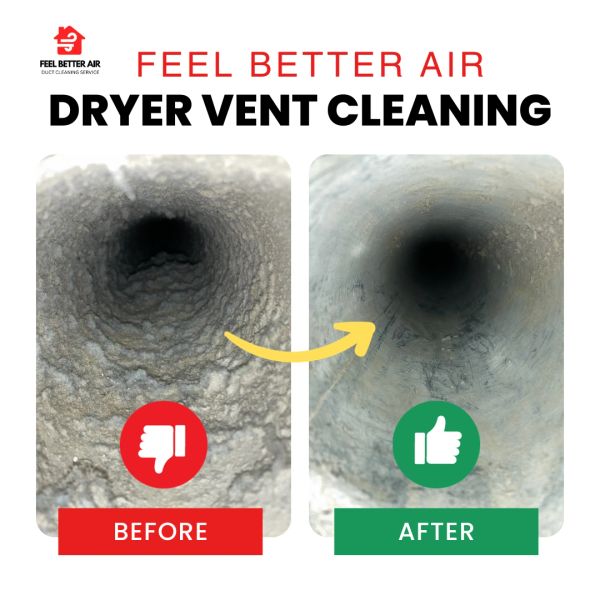 Before and after showing a lint filled dryer vent duct and a clean dryer vent duct.
