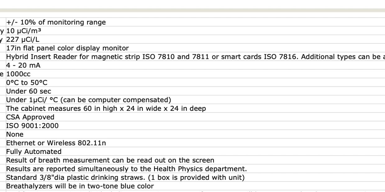 tritium monitoring system technology design and manufacturing.