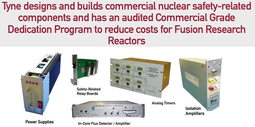 NUCLEAR POWER COMPONENTS: TRADITIONAL. ADVANCED REACTOR. SMR