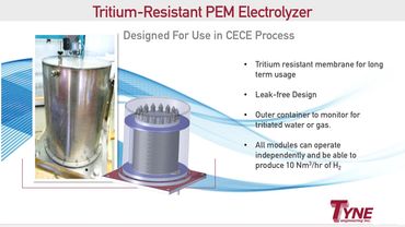 tritium resistant PEM electrolyzer, tritium collection systems - nuclear power, advanced reactor