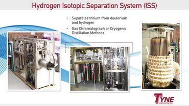 hydrogen isotopic separation system (ISS) design and manufacturing