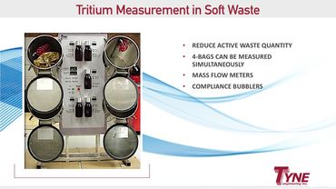 tritium measurement in soft waste,  Tritium monitoring systems design and manufacturing for fusion.