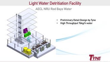 light water detritiation facility (LWDF) for tritium management solutions, tritium collection systems - nuclear power, advanced reactor, SMR, MSR molten salt reactor design