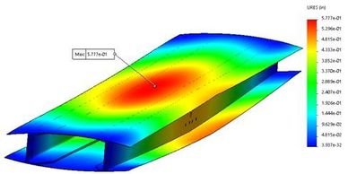 Aero Tech Aviation Design, LLC.