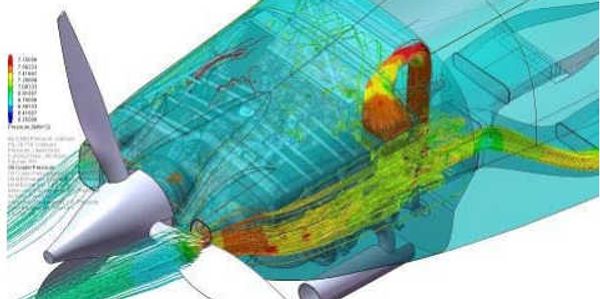 Computational fluid dynamics (CFD) simulation of propeller airflow around aircraft