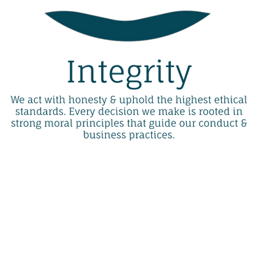 Integrity means acting honestly and upholding strong ethical standards in business.