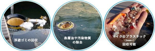 Hei-Mex 可剝膠 防污對策 特點