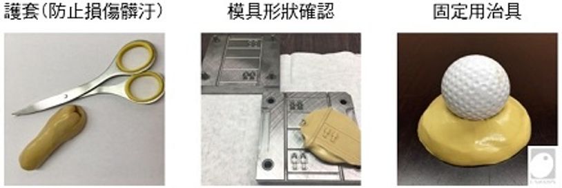 Hei-Tool S7691 參考用途圖示