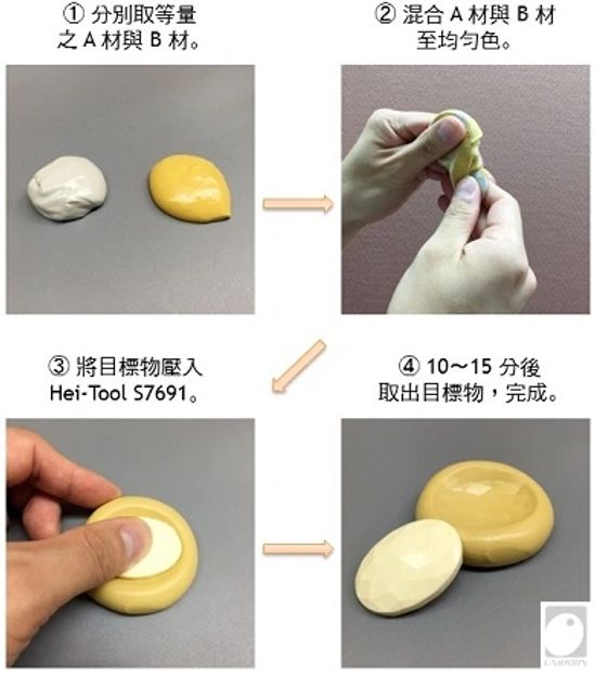 Hei-Tool S7691 操作流程