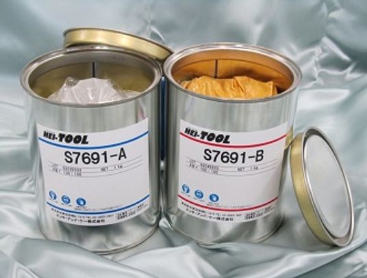 Hei-Tool S7691 外觀包裝