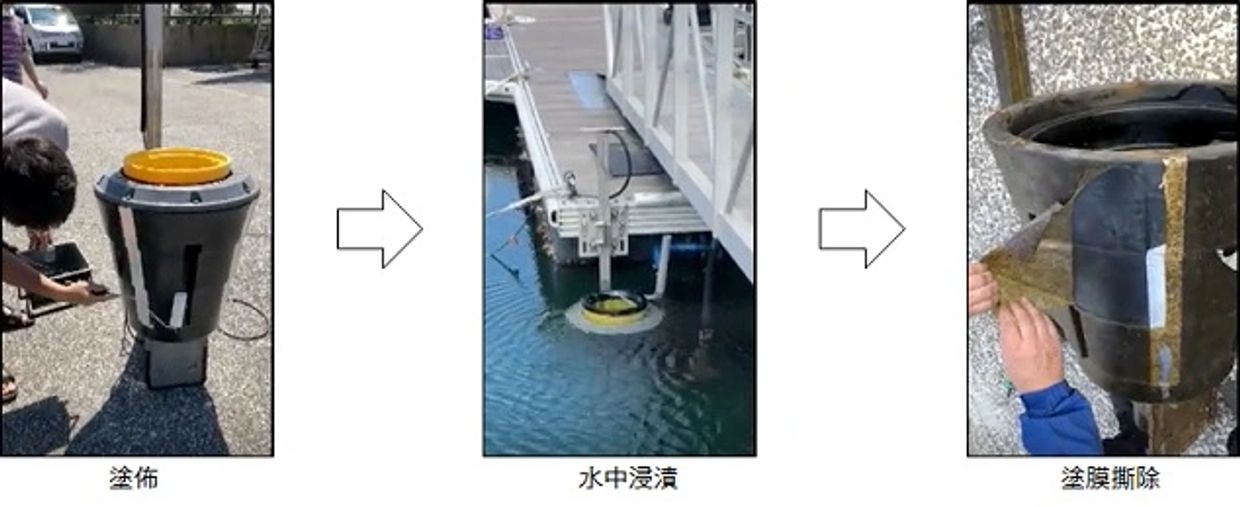 Hei-Mex 可剝膠 防污對策 x Seabin 使用流程