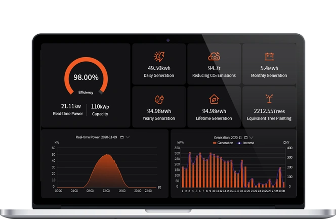 Monitoreo por internet de paneles solares