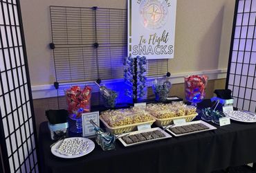Travel Theme Candy Buffet